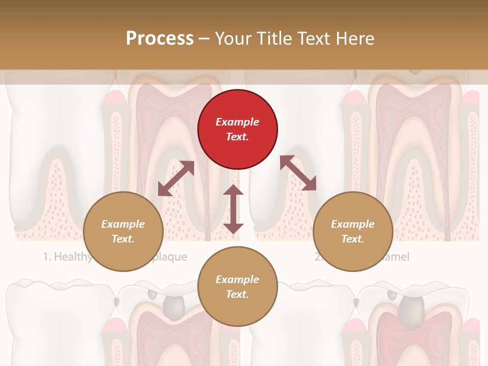 Blood Human Science PowerPoint Template