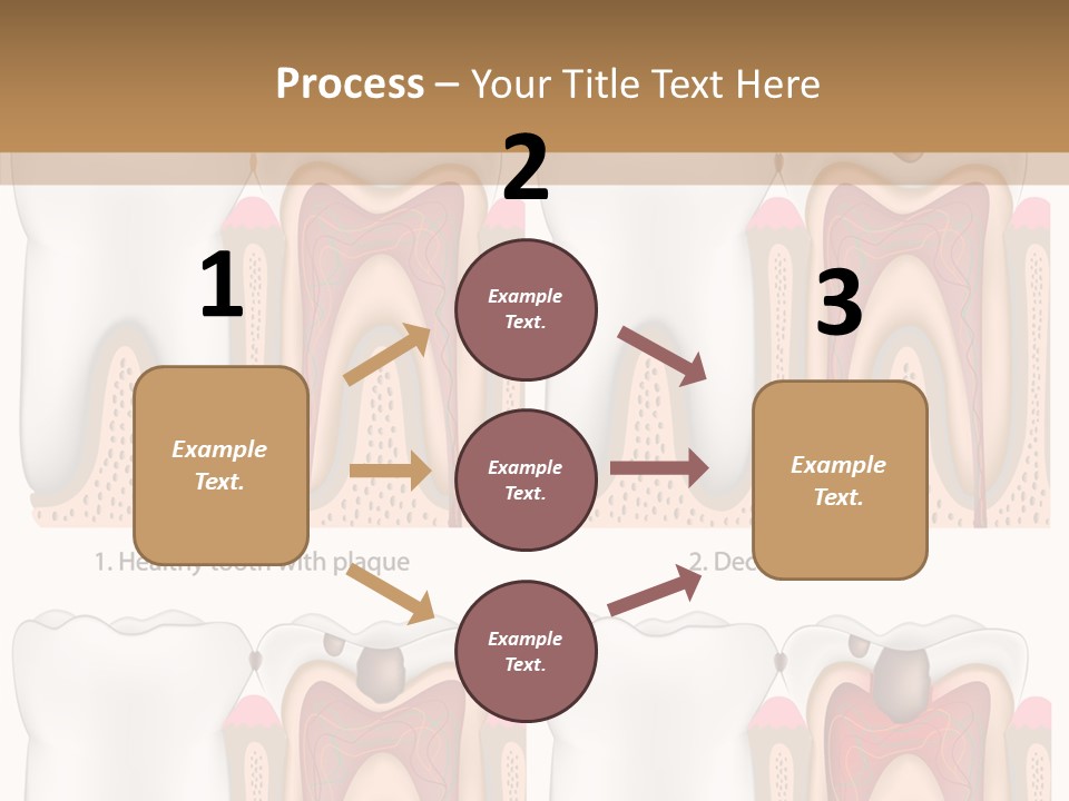 Blood Human Science PowerPoint Template