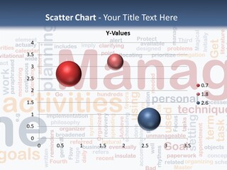 Order Setting Concept PowerPoint Template