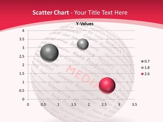 Conceptual Forecast Revenue PowerPoint Template