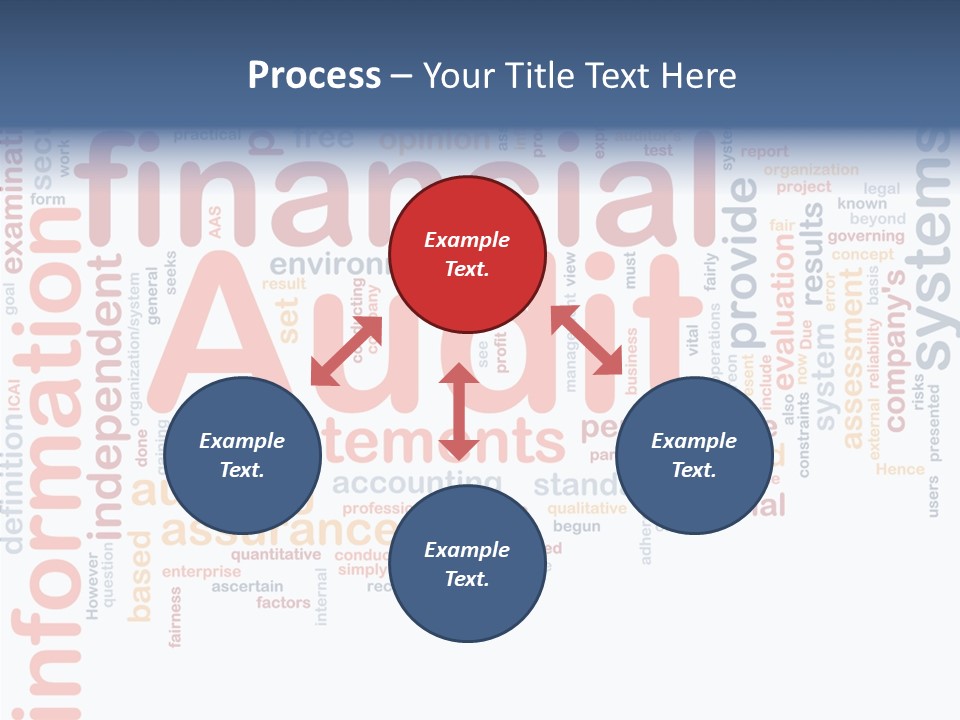 Assessment Seeks Must PowerPoint Template