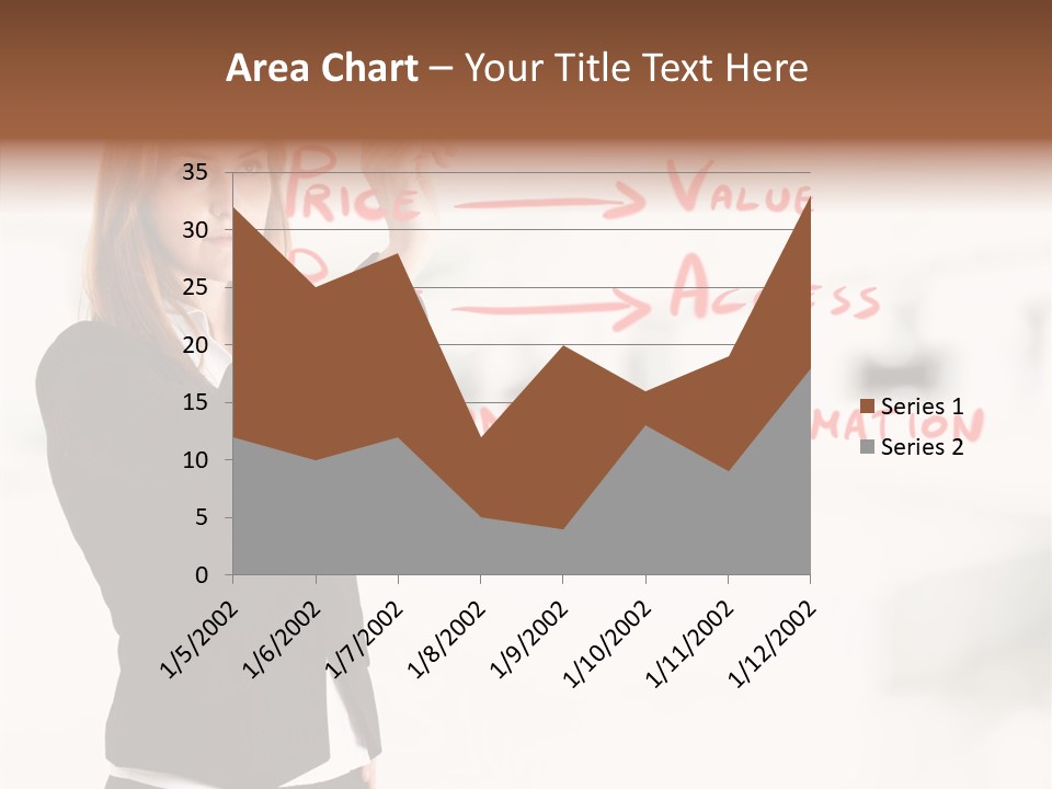 Financial Stock Value PowerPoint Template