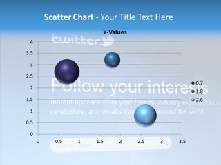 Internet Bird Follow PowerPoint Template