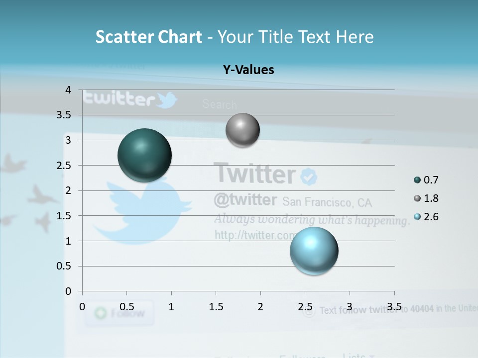 Trending Com Login PowerPoint Template