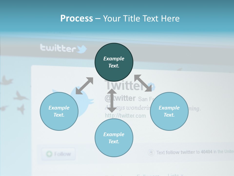 Trending Com Login PowerPoint Template