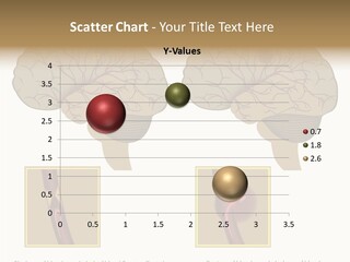 Problem Science Cerebral PowerPoint Template