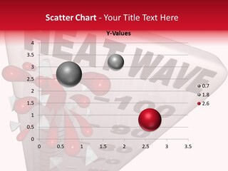 Emergency Broiling Communicate PowerPoint Template