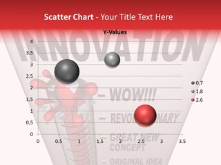 Concept Change Innovating PowerPoint Template