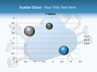 Consumer Mobility Technology PowerPoint Template