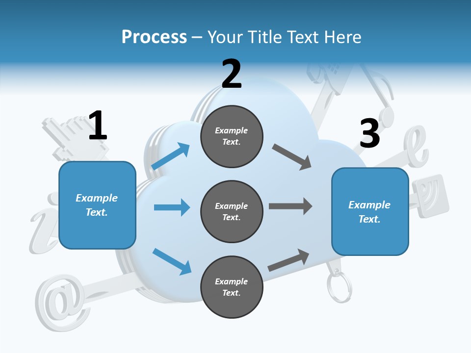 Consumer Mobility Technology PowerPoint Template