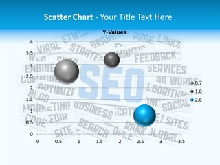 Smm Communication Site PowerPoint Template