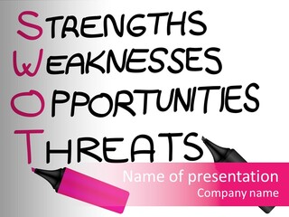 Sign Weakness Strength PowerPoint Template