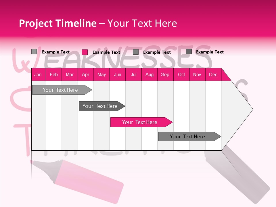 Sign Weakness Strength PowerPoint Template
