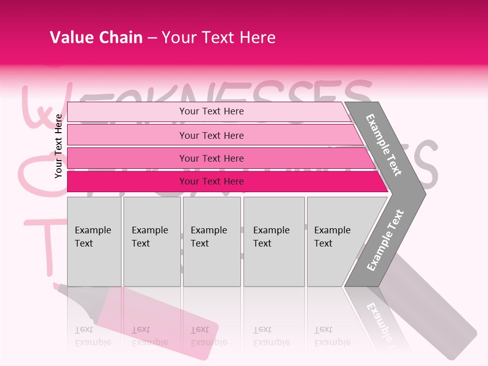 Sign Weakness Strength PowerPoint Template