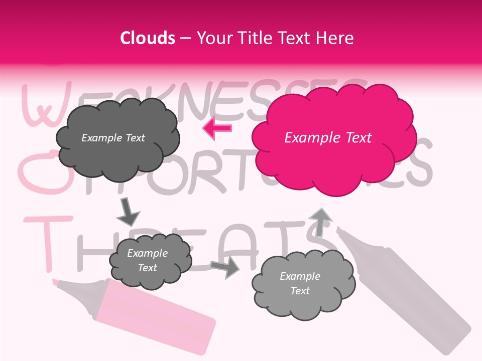 Sign Weakness Strength PowerPoint Template