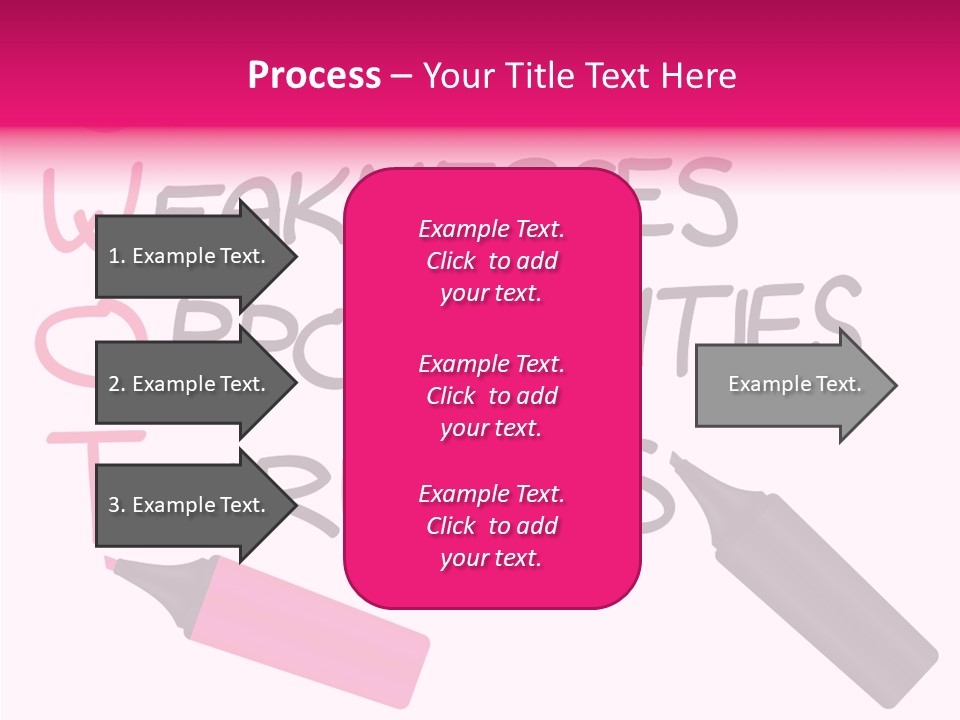 Sign Weakness Strength PowerPoint Template
