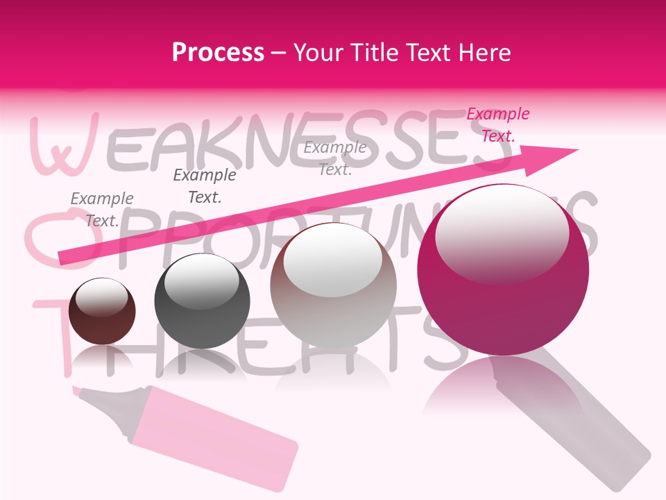 Sign Weakness Strength PowerPoint Template