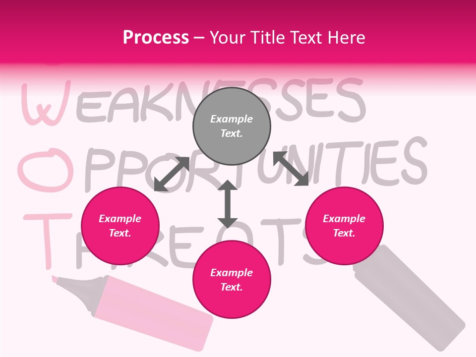 Sign Weakness Strength PowerPoint Template