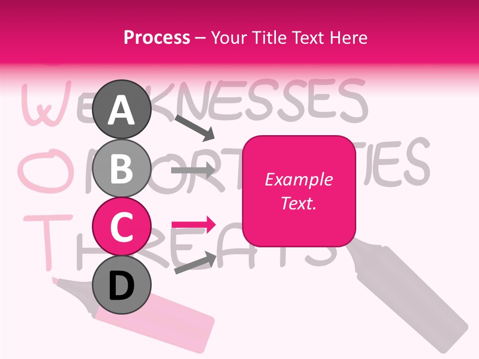 Sign Weakness Strength PowerPoint Template