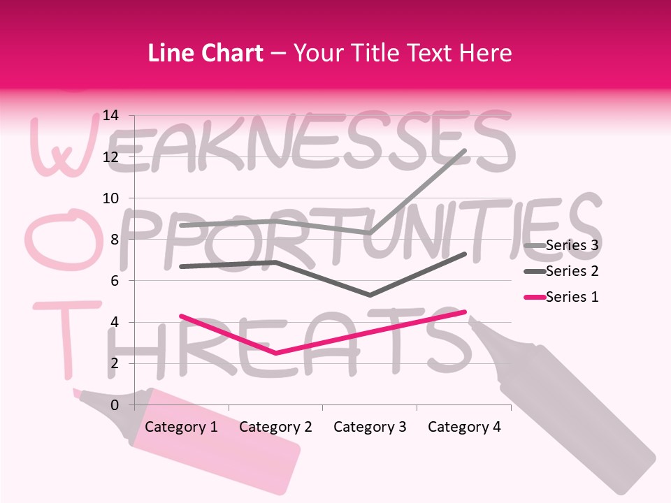 Sign Weakness Strength PowerPoint Template