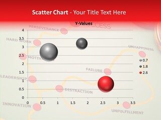 A Map With A Compass On Top Of It PowerPoint Template