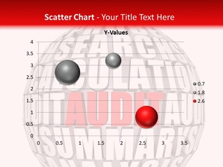 Problem Business Analyze PowerPoint Template