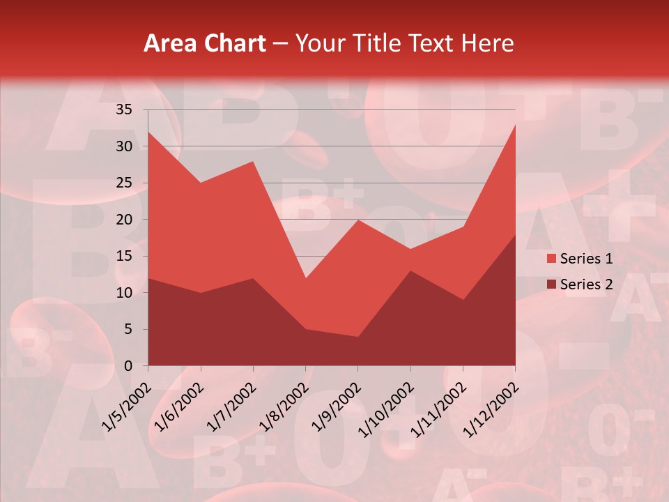 Coagulation Platelet Human PowerPoint Template