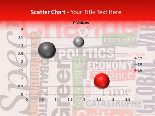 A Number Of Different Types Of Stickers On A Wall PowerPoint Template