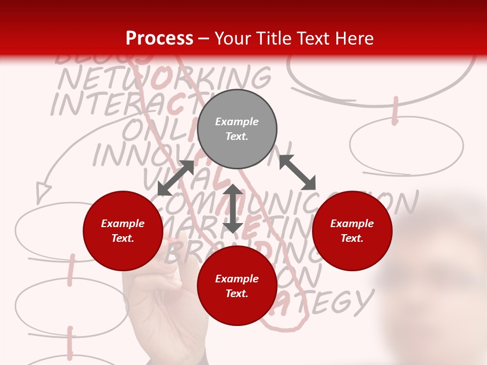Old Past Antique PowerPoint Template