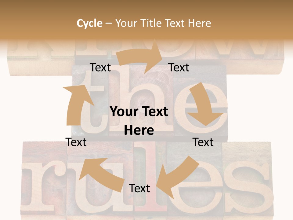 The Words Know The Rules Written In Wood Type PowerPoint Template