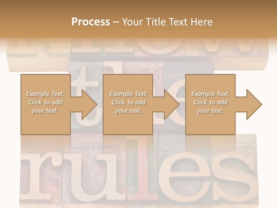 The Words Know The Rules Written In Wood Type PowerPoint Template