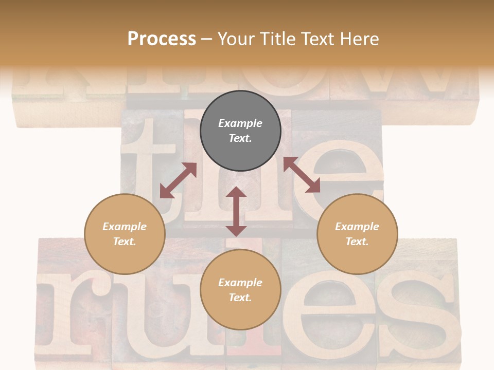 The Words Know The Rules Written In Wood Type PowerPoint Template