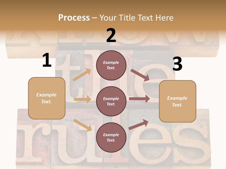 The Words Know The Rules Written In Wood Type PowerPoint Template