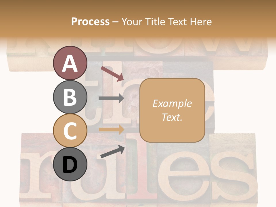 The Words Know The Rules Written In Wood Type PowerPoint Template