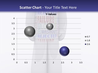 Alone Rejection Unacceptable PowerPoint Template