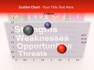 Threat Plan Management PowerPoint Template