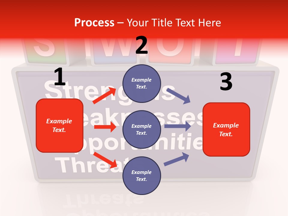 Threat Plan Management PowerPoint Template