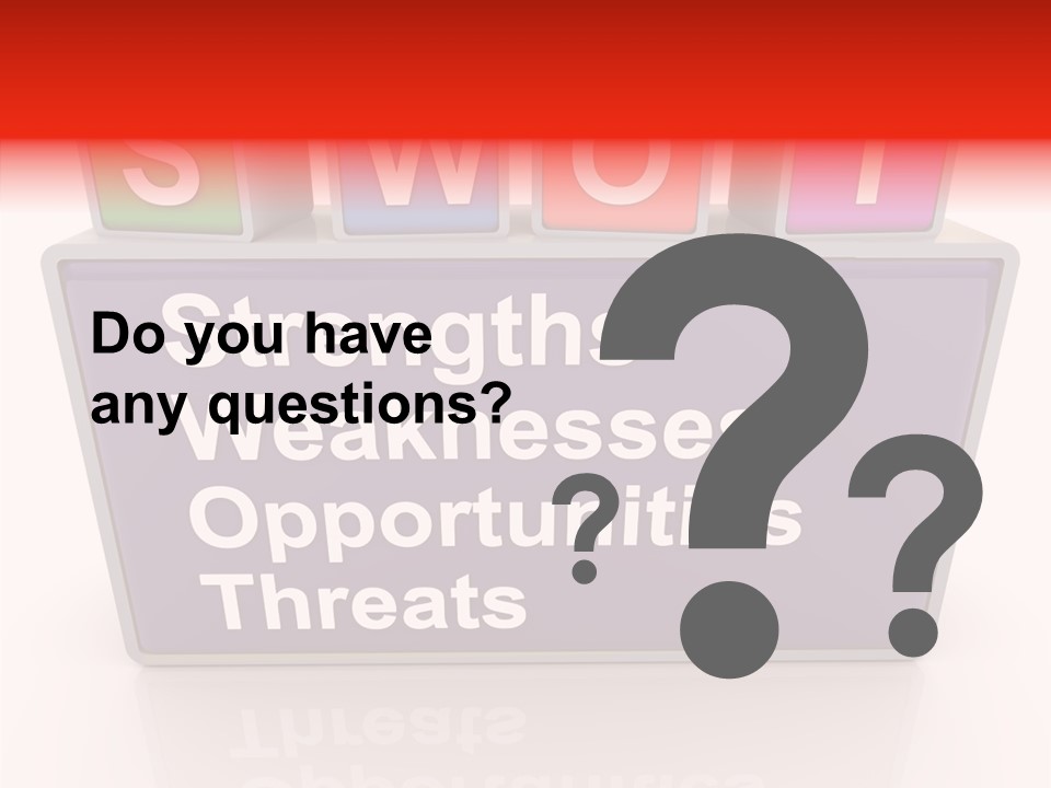Threat Plan Management PowerPoint Template