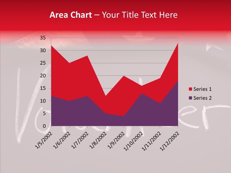 United States Flag Blackboard Antique PowerPoint Template