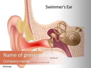 Eustachian Inner Sound PowerPoint Template