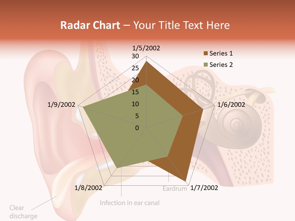 Eustachian Inner Sound PowerPoint Template