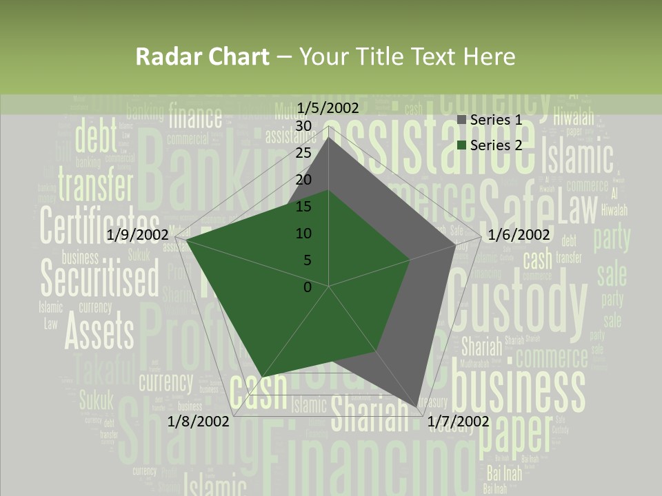 Value Productivity Improvement PowerPoint Template