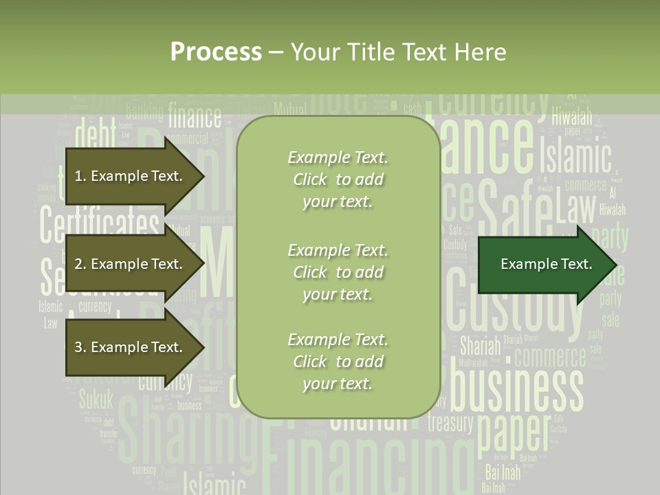 Value Productivity Improvement PowerPoint Template