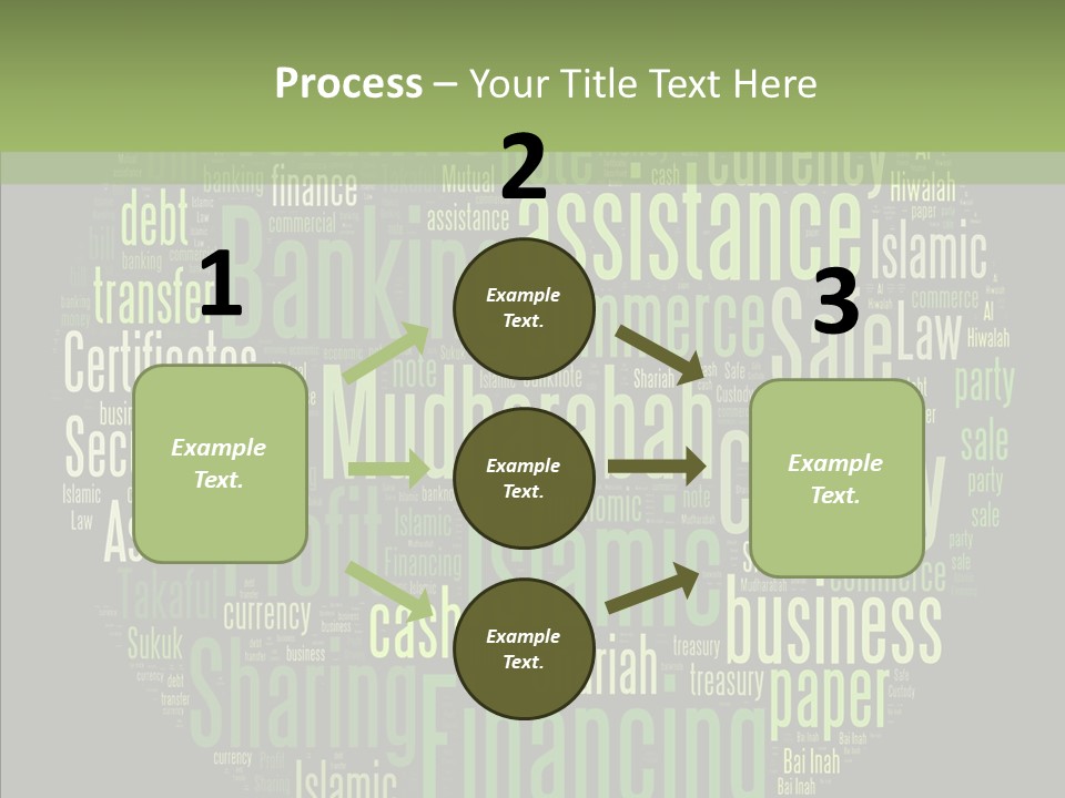 Value Productivity Improvement PowerPoint Template