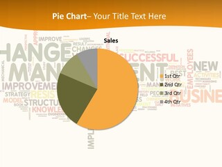 Value Productivity Improvement PowerPoint Template