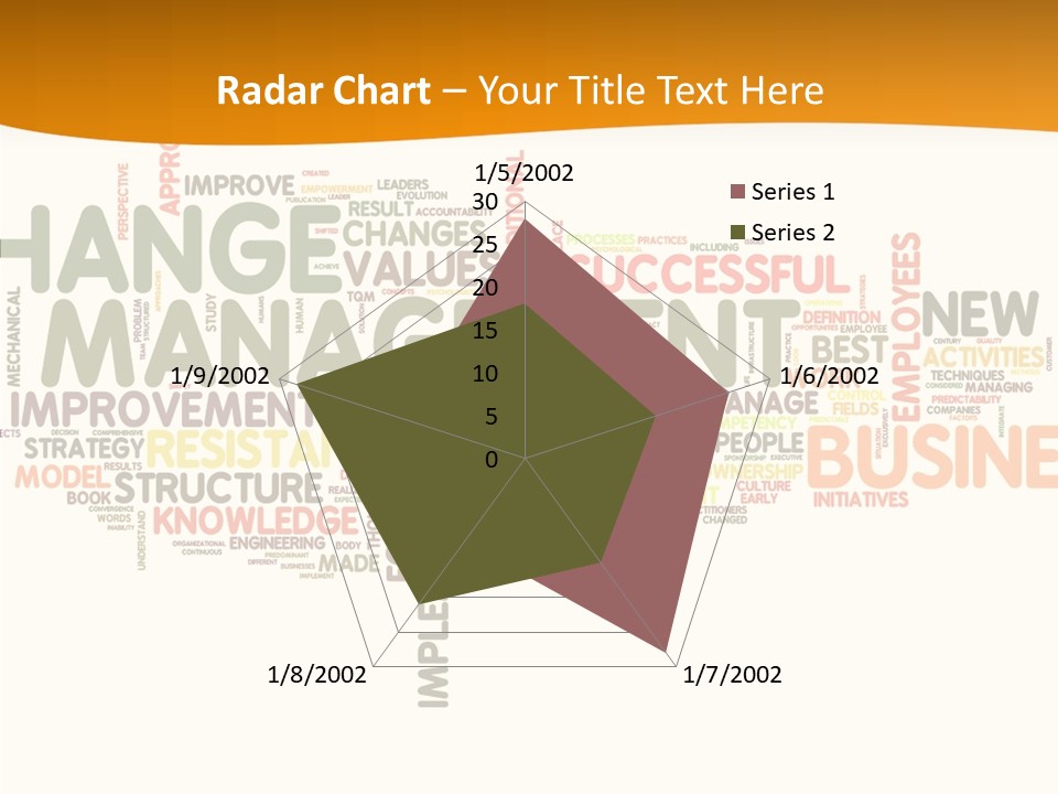 Value Productivity Improvement PowerPoint Template