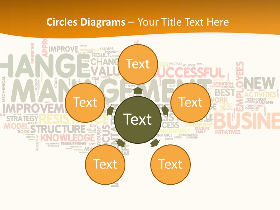Value Productivity Improvement PowerPoint Template