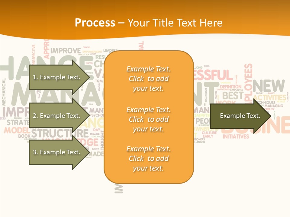 Value Productivity Improvement PowerPoint Template