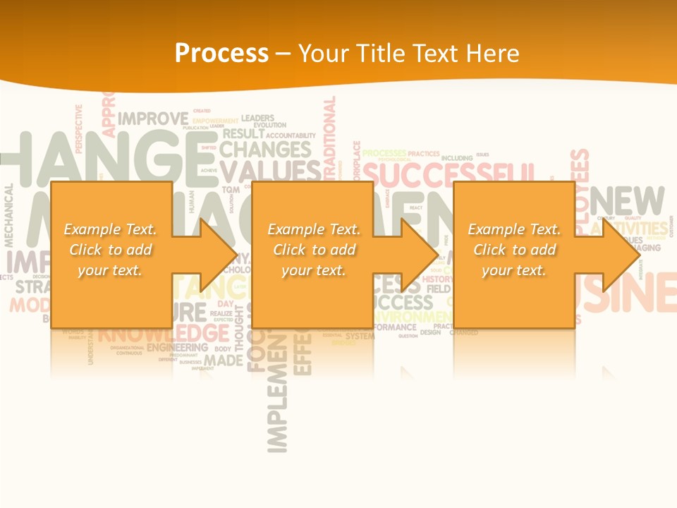 Value Productivity Improvement PowerPoint Template