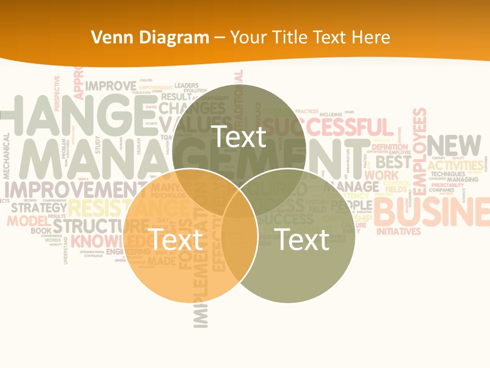 Value Productivity Improvement PowerPoint Template